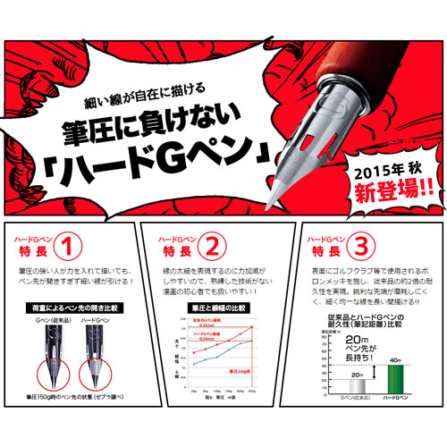 ゼブラ ハードgペン 10本入り 画材 文具雑貨の通販 Toolswebshop Cotoramonora