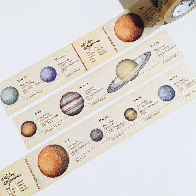 Mt Ex 1p 図鑑 太陽系 モノづくりを楽しむサイト Cotora Monora コトラモノラ