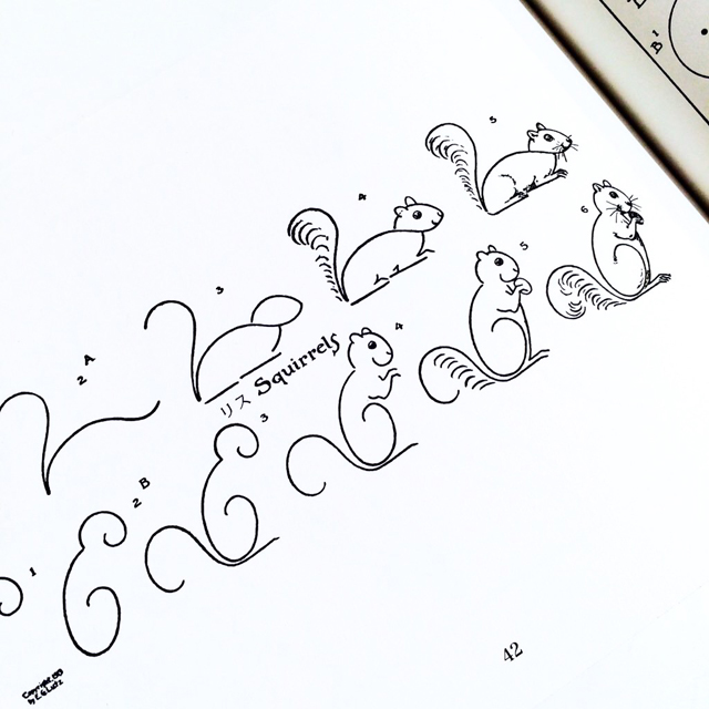 ルッツ先生のイラスト図版帖 モノづくりを楽しむサイト Cotora Monora コトラモノラ
