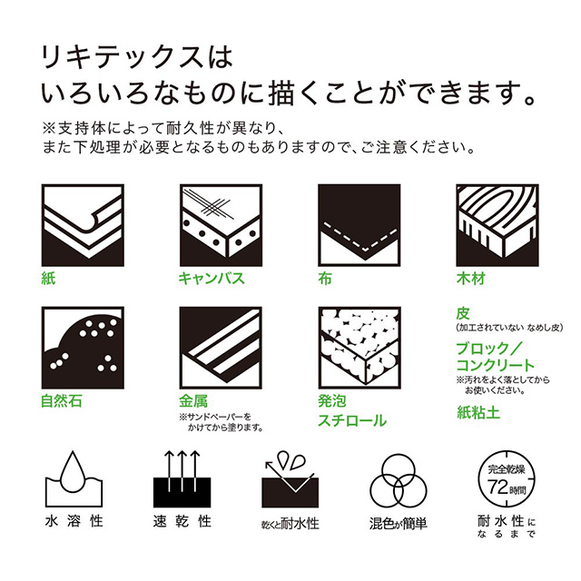 リキテックス ガッシュ・アクリリックプラス 20ml 084 ターコイズディープ｜画材・文具雑貨の通販  Toolswebshop/cotoramonora