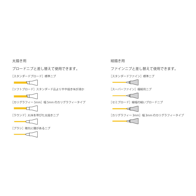 コピッククラシックオプショナルニブ クラシックブラシ｜画材・文具雑貨の通販 Toolswebshop/cotoramonora