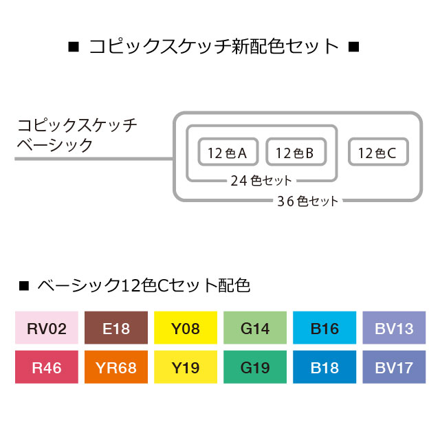 コピックスケッチ ベーシック12色セットc 画材 文具雑貨の通販 Toolswebshop Cotoramonora