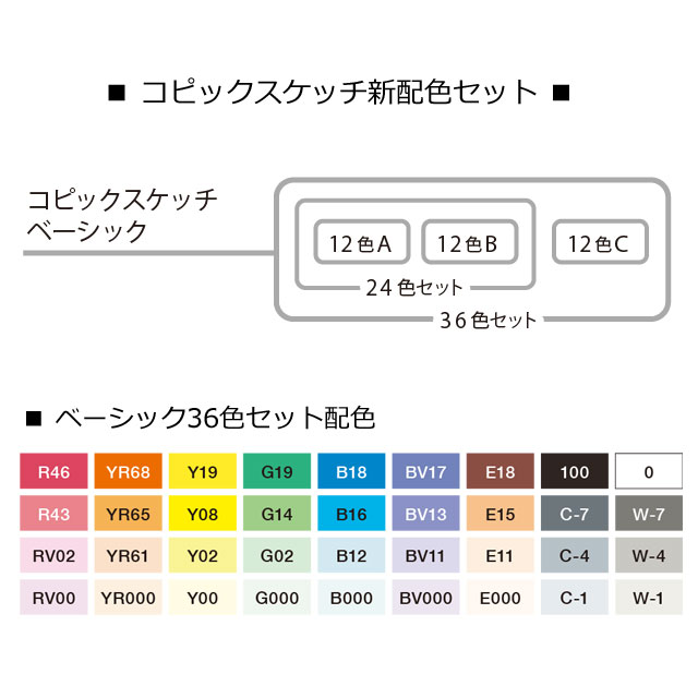 コピックスケッチ ベーシック36色セット｜画材・文具雑貨の通販 