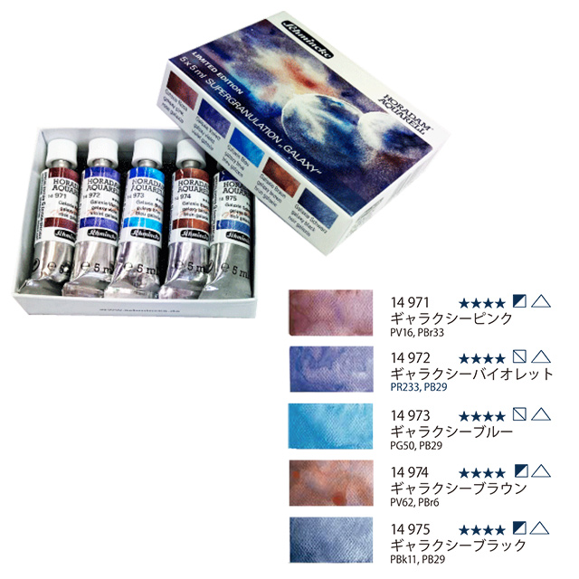 人気ブランドを シュミンケ ホラダム フォレスト15ml×5本 abamedyc.com