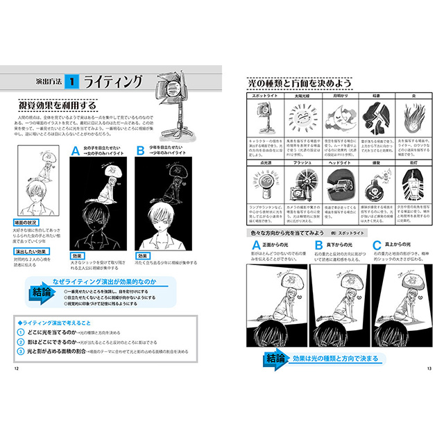 漫画バイブル 1 光と影の演出編 画材 文具雑貨の通販 Toolswebshop Cotoramonora