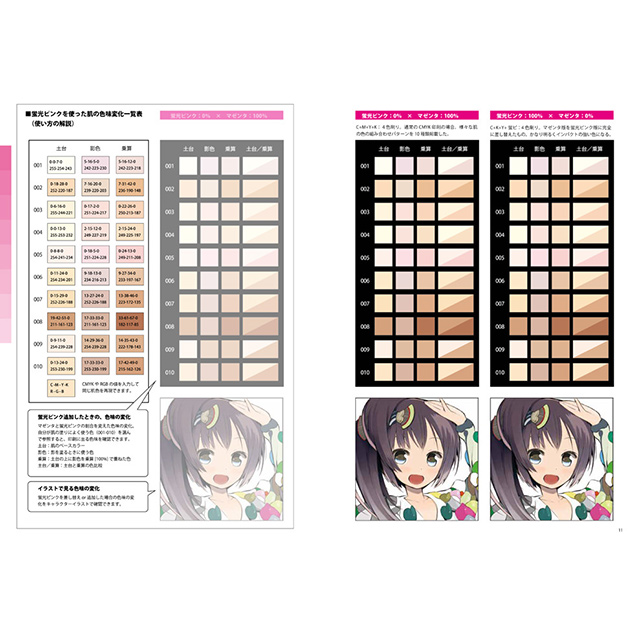 同人誌やイラストを短時間で美しく彩る配色アイデア100 画材 文具雑貨の通販 Toolswebshop Cotoramonora
