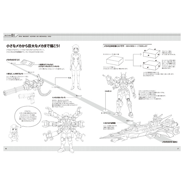 空想武器とメカ少女を描く 画材 文具雑貨の通販 Toolswebshop Cotoramonora 空想武器とメカ少女を描く 画材 文具雑貨の通販 Toolswebshop Cotoramonora