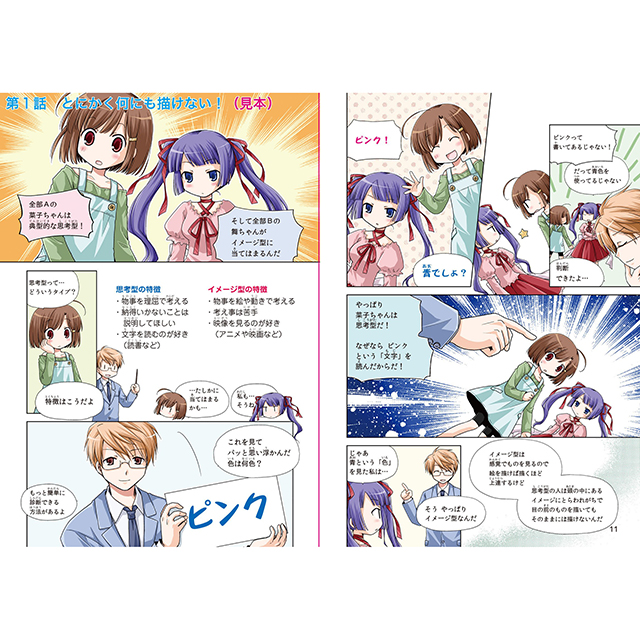 漫画バイブルゼロシリーズ 描けない 画材 文具雑貨の通販 Toolswebshop Cotoramonora