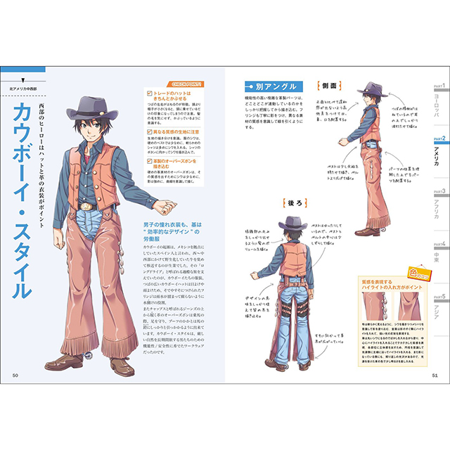 動きで見る民族衣装の描き方 画材 文具雑貨の通販 Toolswebshop Cotoramonora