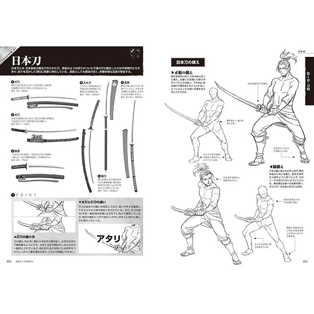 武装キャラの描き方 画材 文具雑貨の通販 Toolswebshop Cotoramonora