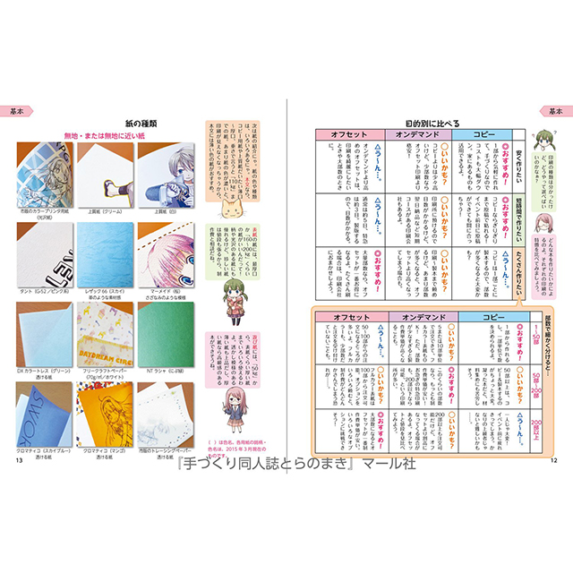 手づくり同人誌とらのまき コピー本の基礎 画材 文具雑貨の通販 Toolswebshop Cotoramonora 手づくり同人誌とらのまき コピー本の基礎 画材 文具雑貨の通販 Toolswebshop Cotoramonora