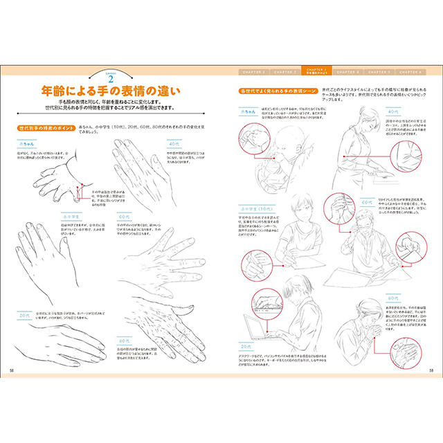 手と足の描き方基本レッスン 画材 文具雑貨の通販 Toolswebshop Cotoramonora 手と足の描き方基本レッスン 画材 文具雑貨の通販 Toolswebshop Cotoramonora