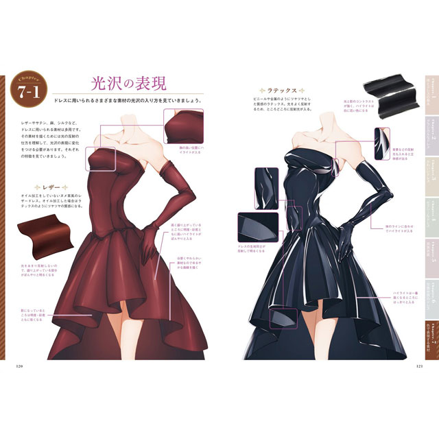 ドレスの描き方 画材 文具雑貨の通販 Toolswebshop Cotoramonora