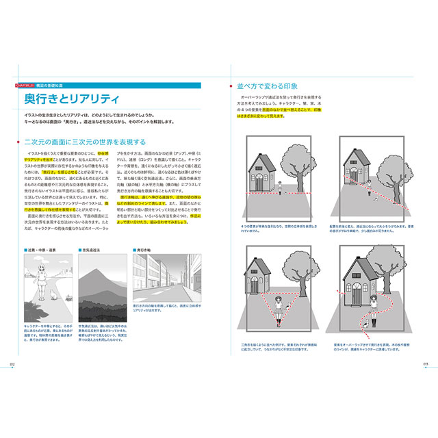 イラスト 漫画のための構図の描画教室 画材 文具雑貨の通販 Toolswebshop Cotoramonora