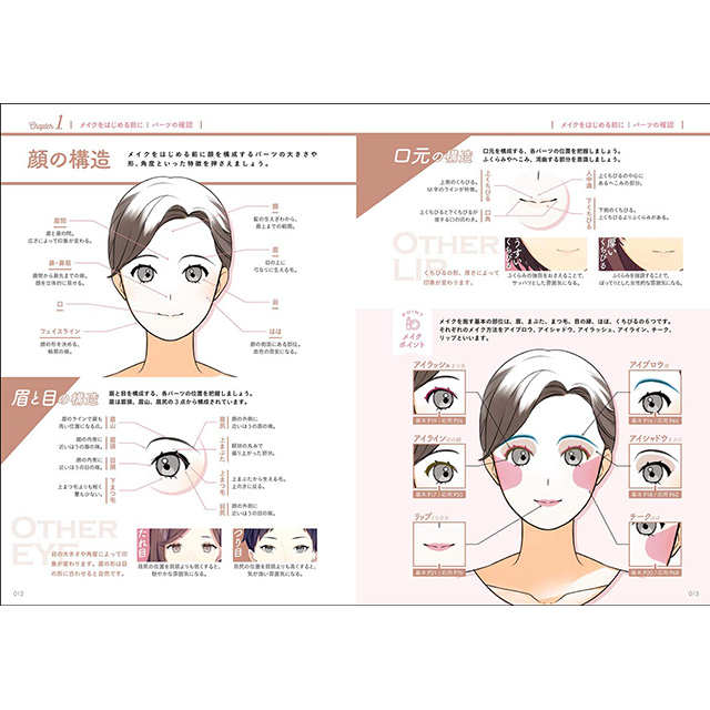 メイクで女の子キャラを描き分けるテクニック 画材 文具雑貨の通販 Toolswebshop Cotoramonora