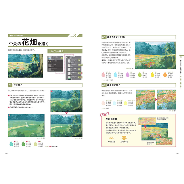 プロ絵師の技を完全マスター 魅せる背景 上達術 決定版 画材 文具雑貨の通販 Toolswebshop Cotoramonora