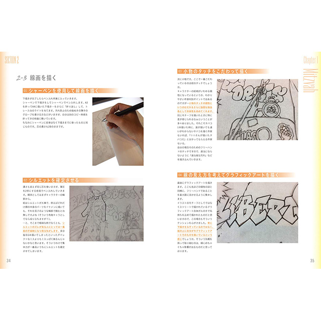 コンセプトメイキング イラストレーションズ ボーイ ミーツ ガールを描く 画材 文具雑貨の通販 Toolswebshop Cotoramonora