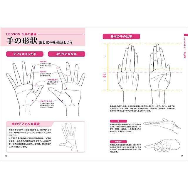 うつくしい手の描き方 画材 文具雑貨の通販 Toolswebshop Cotoramonora