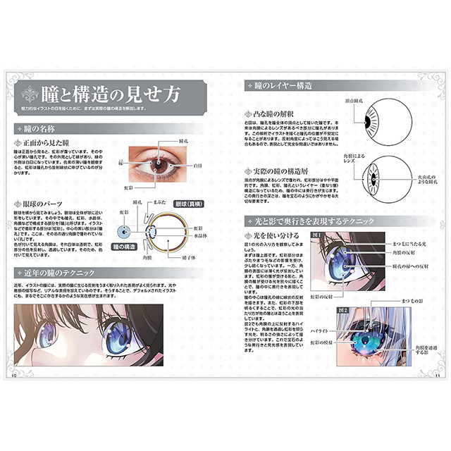かがやく瞳の描き方 画材 文具雑貨の通販 Toolswebshop Cotoramonora