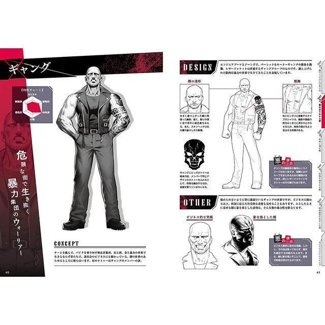 ワルい男の描き方 画材 文具雑貨の通販 Toolswebshop Cotoramonora