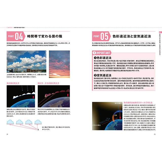 背景作画 改訂版 ゼロから学ぶプロの技 神技作画シリーズ 画材 文具雑貨の通販 Toolswebshop Cotoramonora 背景作画 改訂版 ゼロから学ぶプロの技 神技作画シリーズ 画材 文具雑貨の通販 Toolswebshop Cotoramonora