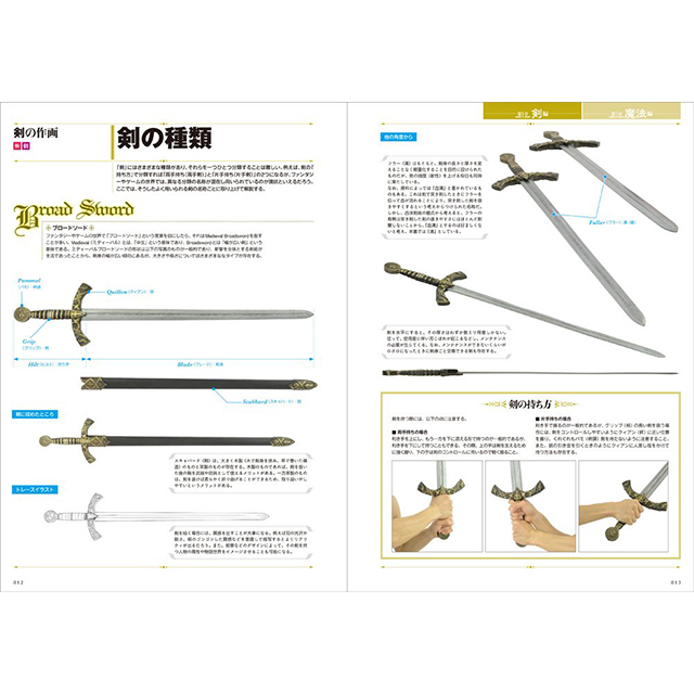 描ける 剣と魔法の格闘ポーズ スタイル図鑑 画材 文具雑貨の通販 Toolswebshop Cotoramonora 描ける 剣と魔法の格闘ポーズ スタイル図鑑 画材 文具雑貨の通販 Toolswebshop Cotoramonora