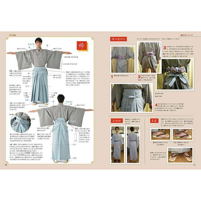 ぐるぐるポーズカタログdvd Rom 3 和服の男性 画材 文具雑貨の通販 Toolswebshop Cotoramonora