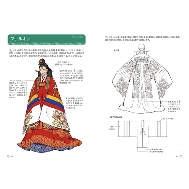 イラストでわかる伝統衣装 韓服 女性編 画材 文具雑貨の通販 Toolswebshop Cotoramonora