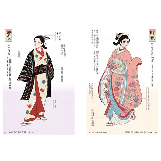 お江戸ファッション図鑑 画材 文具雑貨の通販 Toolswebshop Cotoramonora