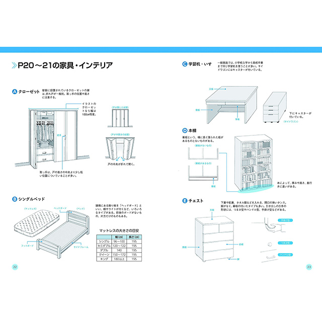 マンガ背景資料 キャラの部屋とインテリア 画材 文具雑貨の通販 Toolswebshop Cotoramonora