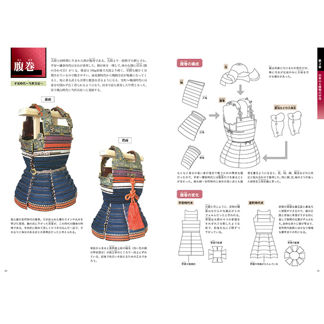 イラストでわかる日本の甲冑 画材 文具雑貨の通販 Toolswebshop Cotoramonora